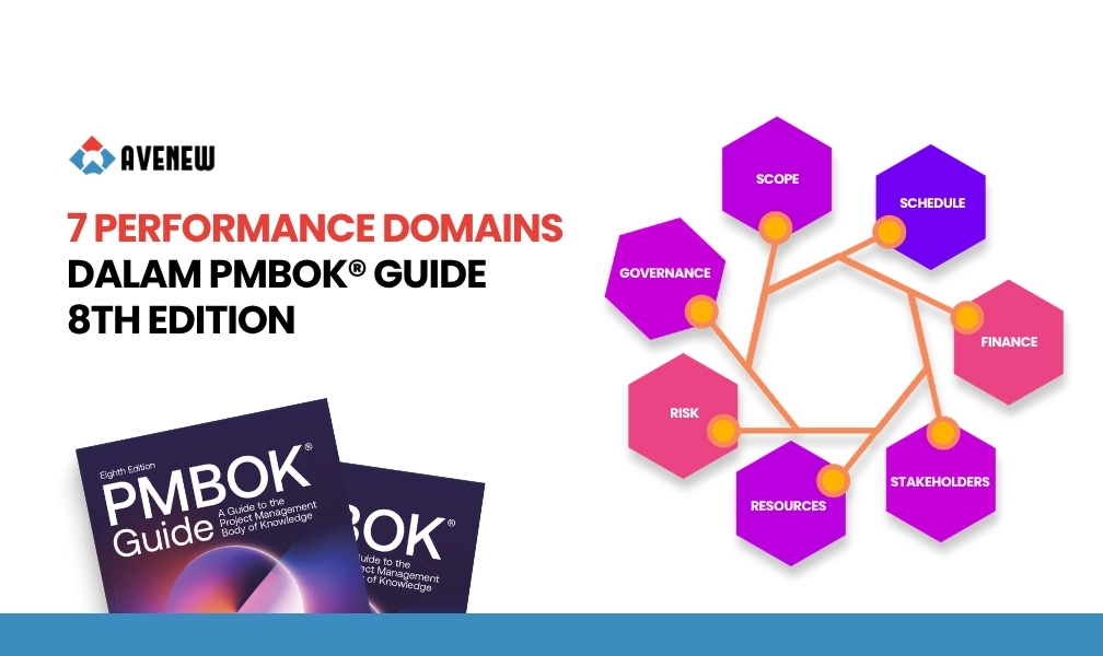 7 Performance Domains dalam PMBOK® Guide 8th Edition