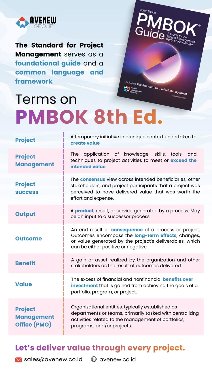 PMBOK 8th